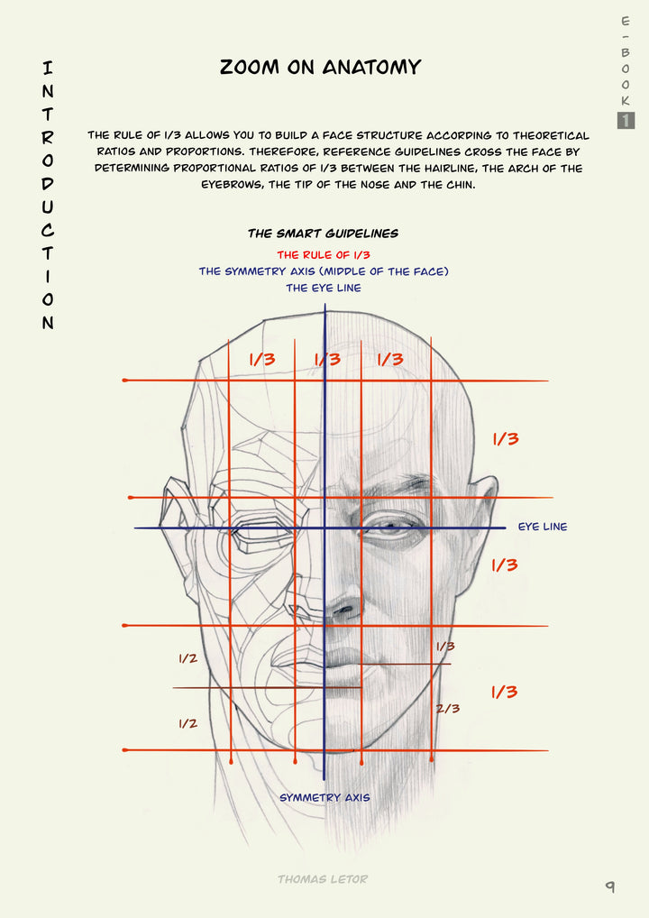 Thomas Letor - How to draw faces : Ebook 1